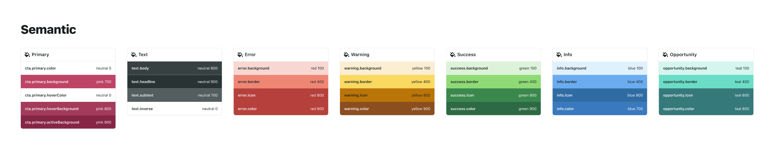 Image of figma design system colors.