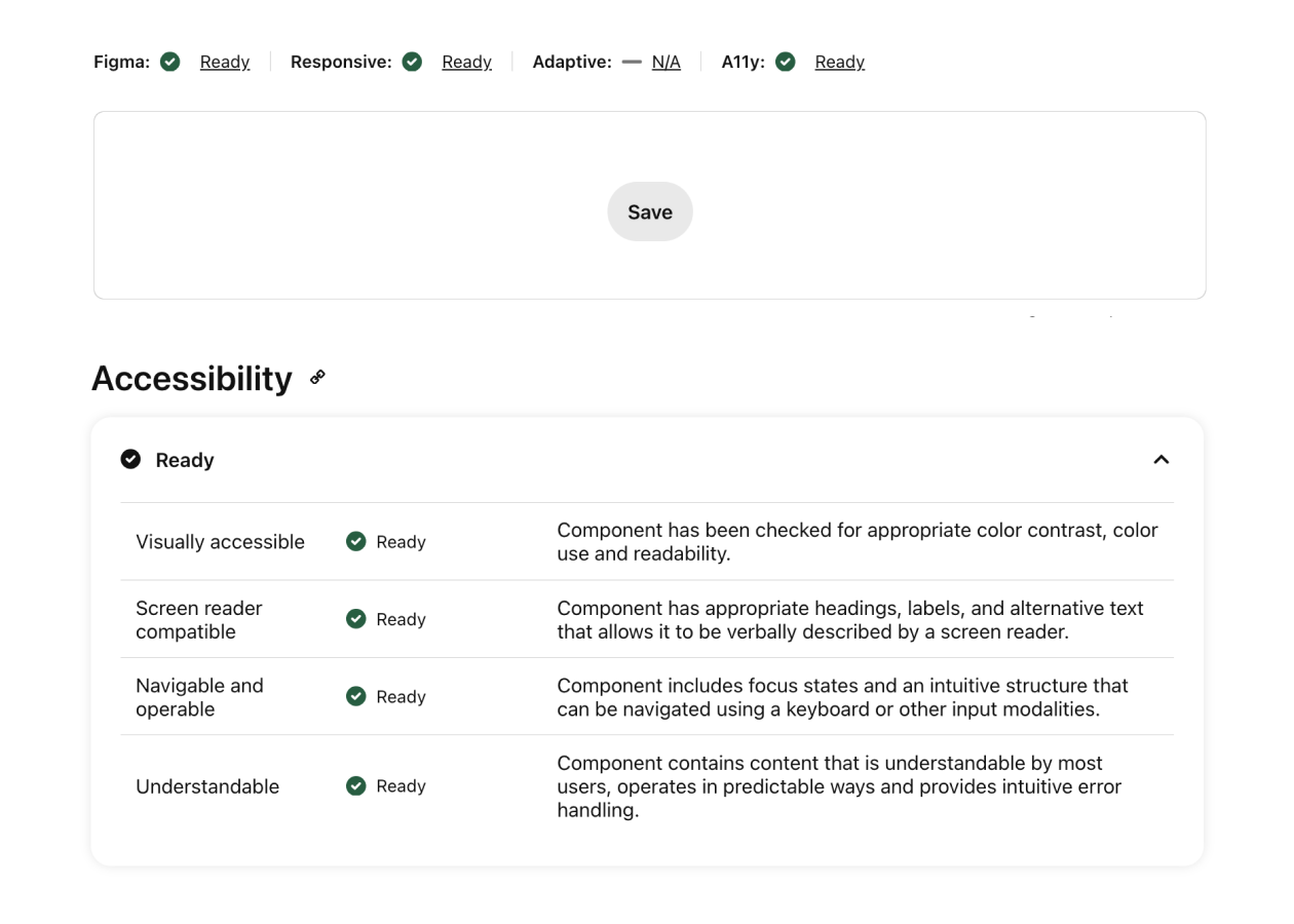 Gestalt's Button accessibility scorecard.