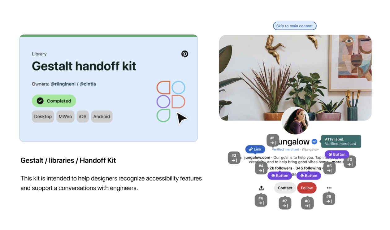 Gestalt Handoff Kit library showing accessibility annotations.